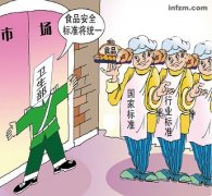 食品添加劑在哪種食品中存在可能性大？