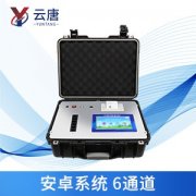 便攜式農藥殘留檢測儀的使用便于現場檢測